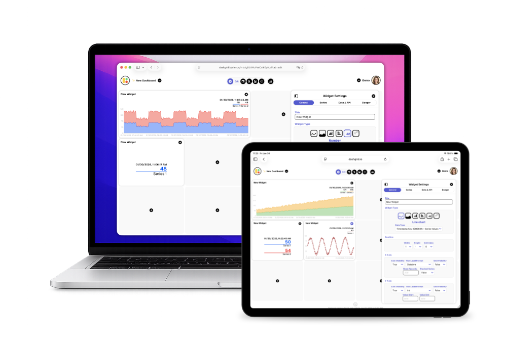 Dashgrid dashboards