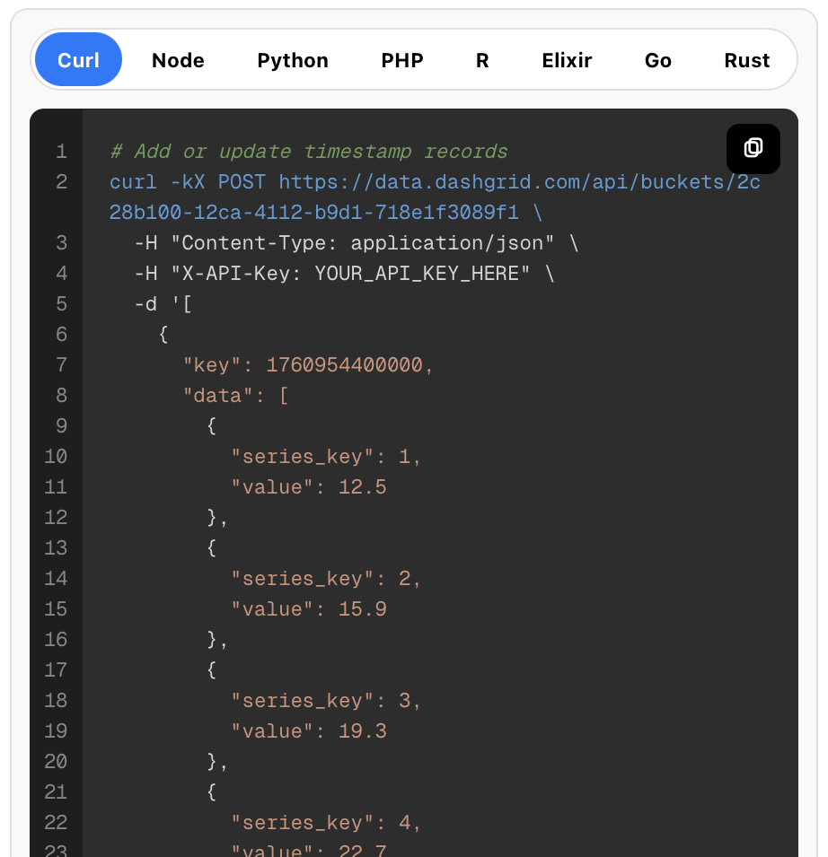 Dashgrid APIs